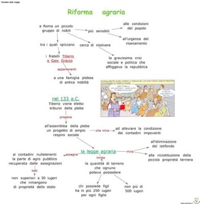  La Riforma Agraria di Ismail I: Un Sogno di Giustizia Sociale o un'Illusione Contorta?